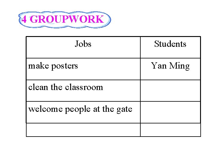 4 GROUPWORK Jobs make posters clean the classroom welcome people at the gate Students 4 GROUPWORK Jobs make posters clean the classroom welcome people at the gate Students
