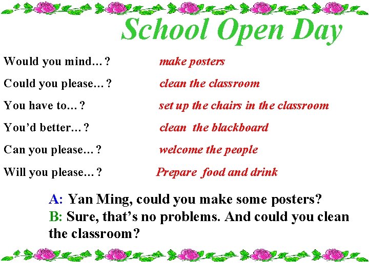 School Open Day Would you mind…? make posters Could you please…? clean the classroom School Open Day Would you mind…? make posters Could you please…? clean the classroom