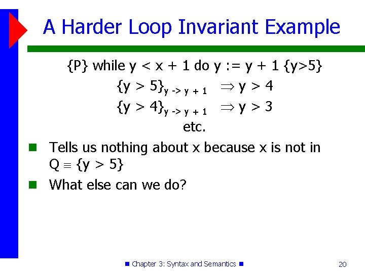 A Harder Loop Invariant Example {P} while y < x + 1 do y