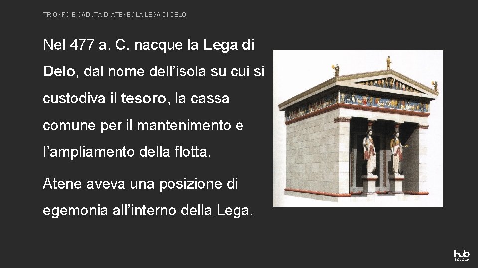 TRIONFO E CADUTA DI ATENE / LA LEGA DI DELO Nel 477 a. C.