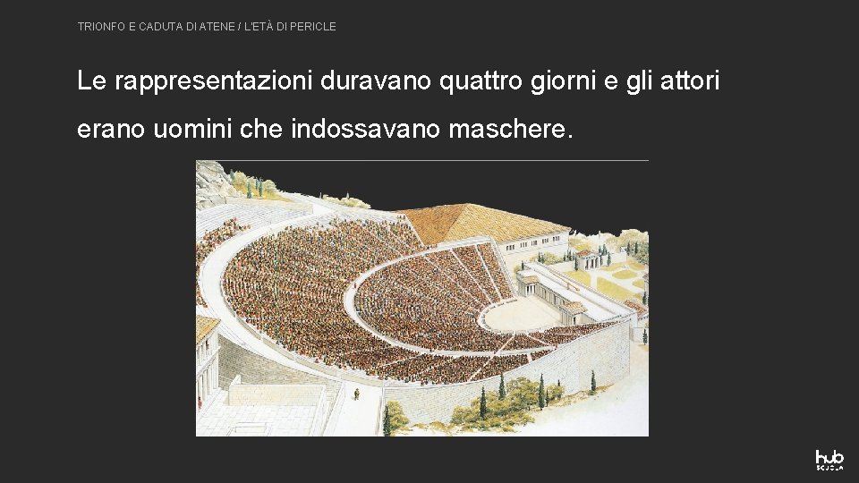 TRIONFO E CADUTA DI ATENE / L’ETÀ DI PERICLE Le rappresentazioni duravano quattro giorni