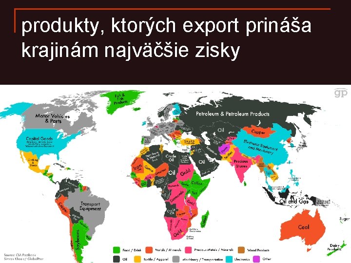 produkty, ktorých export prináša krajinám najväčšie zisky 