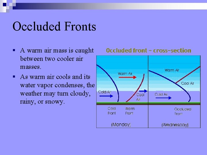 Occluded Fronts § A warm air mass is caught between two cooler air masses.