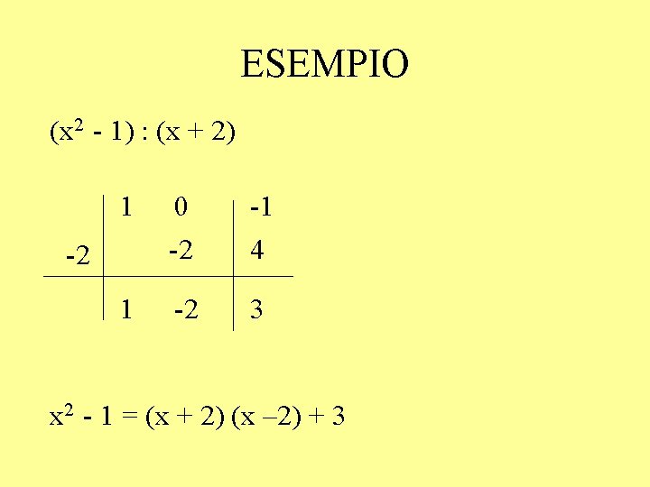 ESEMPIO (x 2 - 1) : (x + 2) 1 0 -2 -1 4