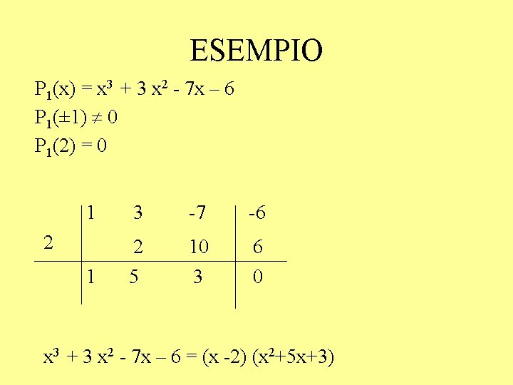 ESEMPIO P 1(x) = x 3 + 3 x 2 - 7 x –