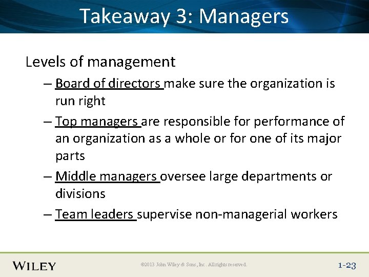 Place Slide Title Text Here Takeaway 3: Managers Levels of management – Board of Place Slide Title Text Here Takeaway 3: Managers Levels of management – Board of