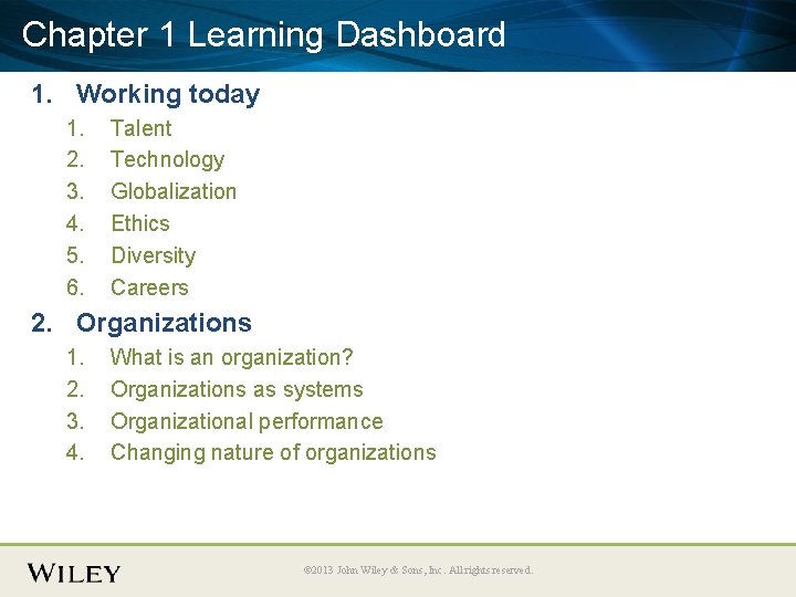 Chapter 1 Learning Dashboard 1. Working today 1. 2. 3. 4. 5. 6. Talent Chapter 1 Learning Dashboard 1. Working today 1. 2. 3. 4. 5. 6. Talent