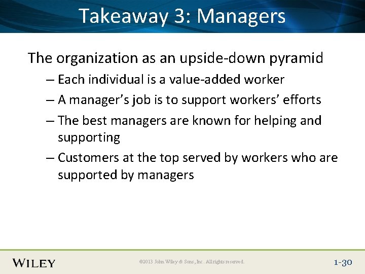 Place Slide Title Text Here Takeaway 3: Managers The organization as an upside-down pyramid Place Slide Title Text Here Takeaway 3: Managers The organization as an upside-down pyramid