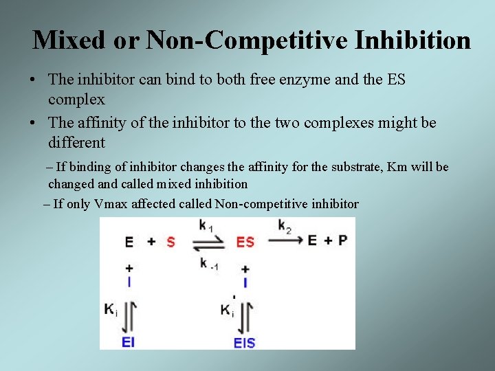 Mixed or Non-Competitive Inhibition • The inhibitor can bind to both free enzyme and