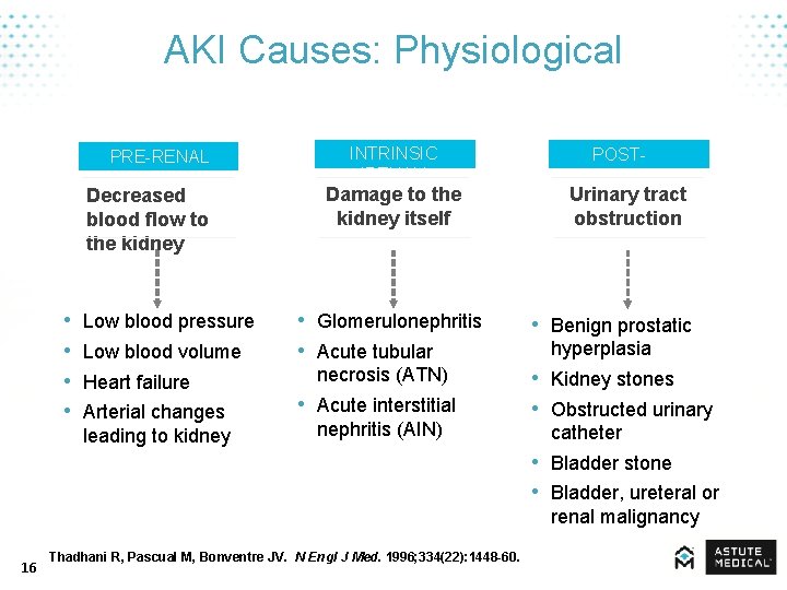 AKI Causes: Physiological PRE-RENAL Decreased blood flow to the kidney • • Low blood