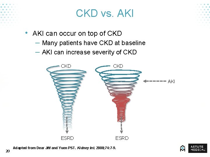 CKD vs. AKI • AKI can occur on top of CKD – Many patients