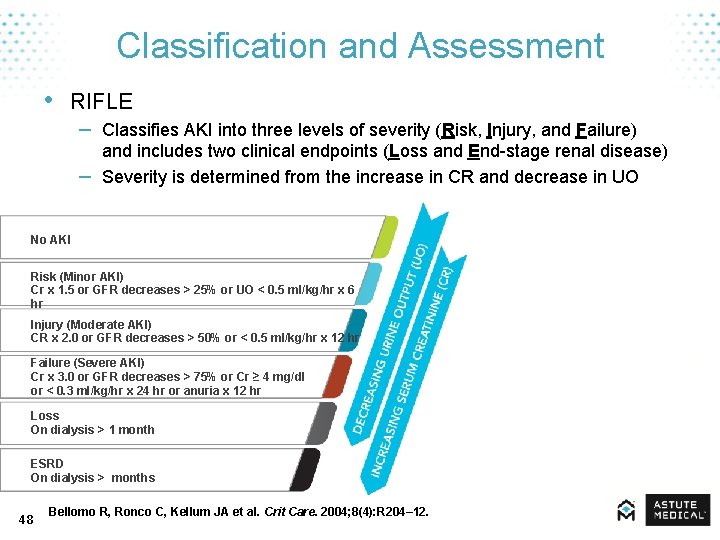Classification and Assessment • RIFLE – Classifies AKI into three levels of severity (Risk,