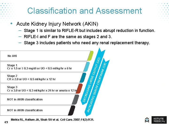 Classification and Assessment • Acute Kidney Injury Network (AKIN) – Stage 1 is similar