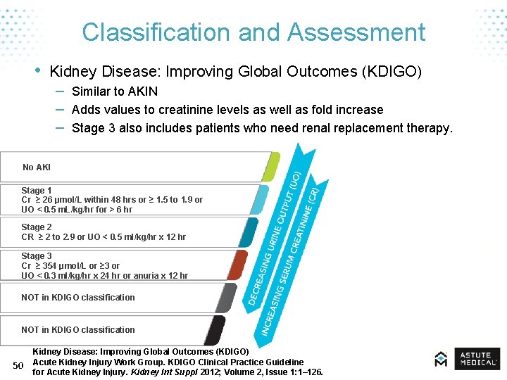 Classification and Assessment • Kidney Disease: Improving Global Outcomes (KDIGO) – Similar to AKIN