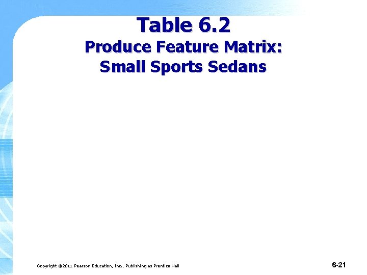 Table 6. 2 Produce Feature Matrix: Small Sports Sedans Copyright © 2011 Pearson Education,
