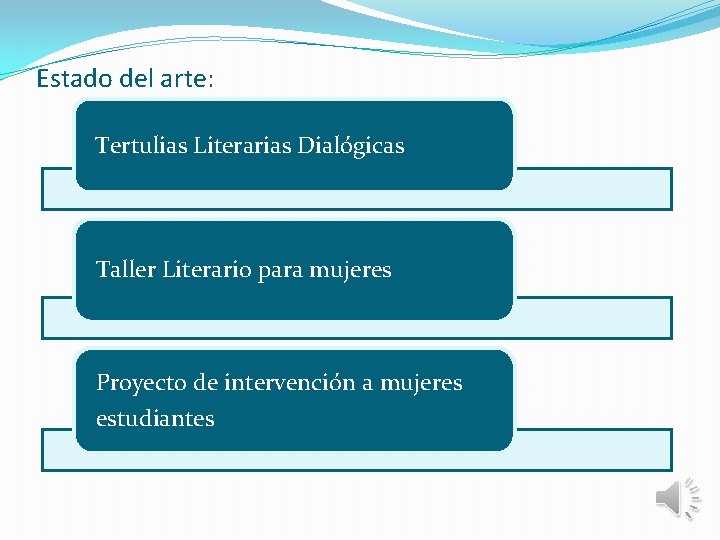 Estado del arte: Tertulias Literarias Dialógicas Taller Literario para mujeres Proyecto de intervención a