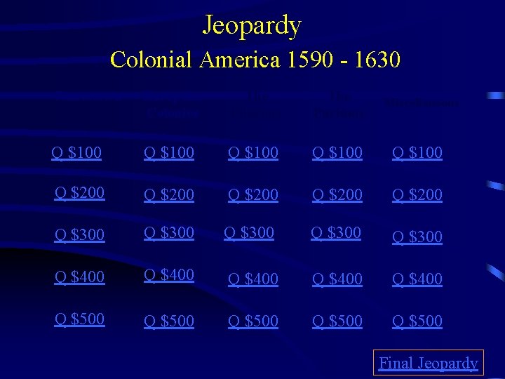 Jeopardy Colonial America 1590 - 1630 Jamestown European Colonies The Pilgrims The Puritans Q