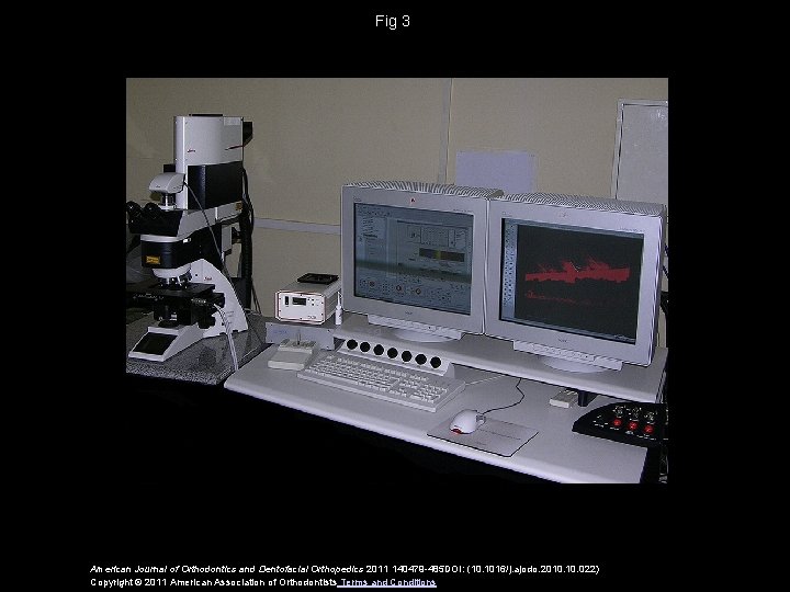 Fig 3 American Journal of Orthodontics and Dentofacial Orthopedics 2011 140479 -485 DOI: (10.