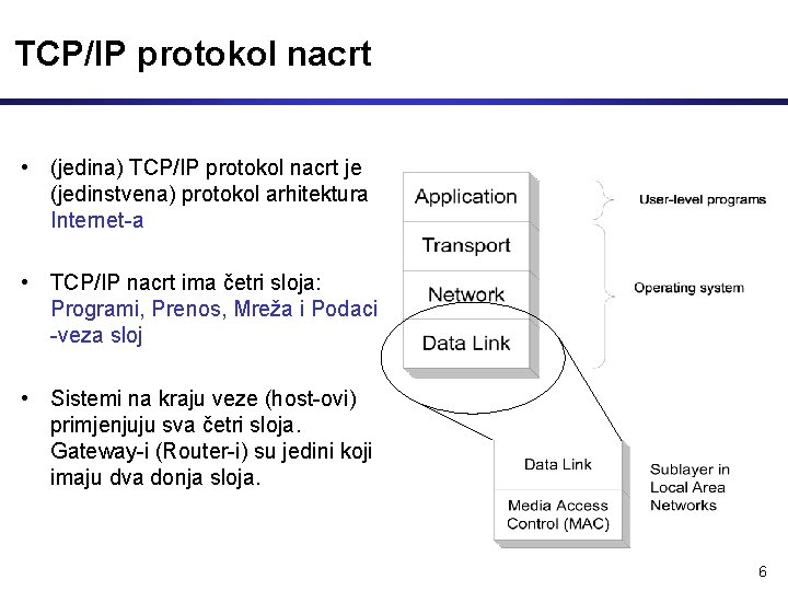 TCP/IP protokol nacrt • (jedina) TCP/IP protokol nacrt je (jedinstvena) protokol arhitektura Internet-a •