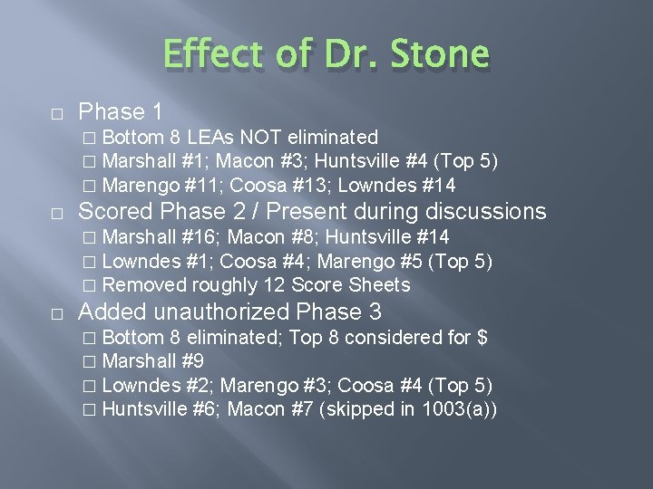 Effect of Dr. Stone � Phase 1 � Bottom 8 LEAs NOT eliminated �