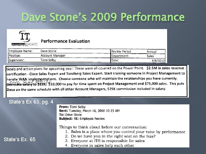 Dave Stone’s 2009 Performance State’s Ex 63, pg. 4 State’s Ex. 65 