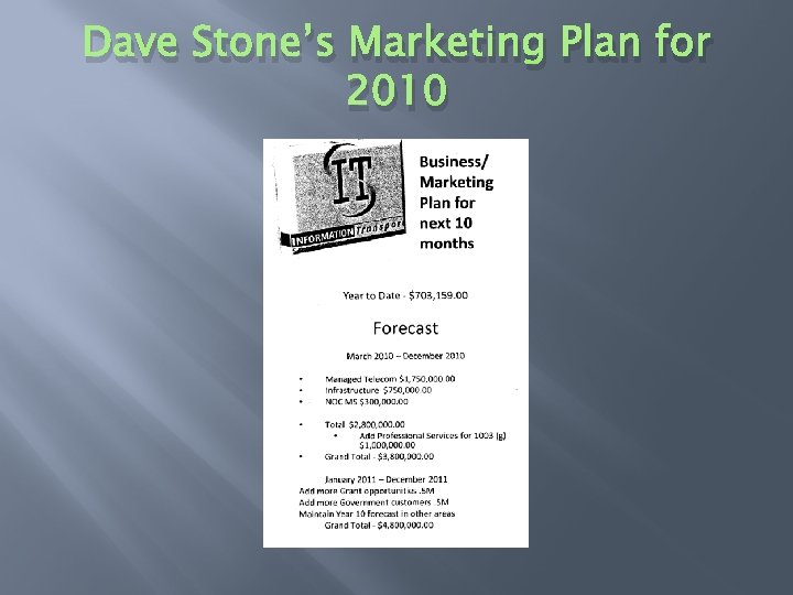 Dave Stone’s Marketing Plan for 2010 