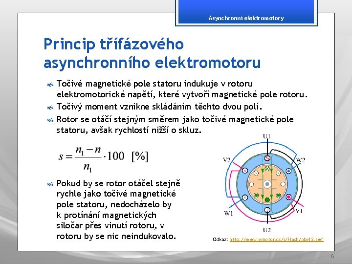 Asynchronní elektromotory Princip třífázového asynchronního elektromotoru Točivé magnetické pole statoru indukuje v rotoru elektromotorické