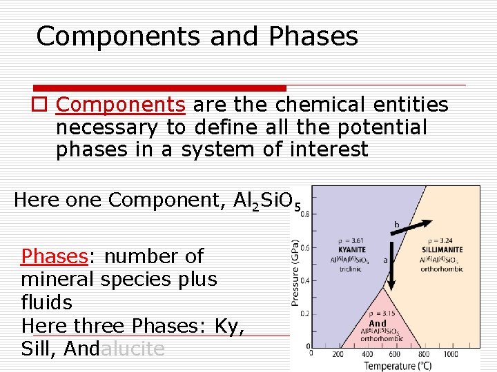 Components and Phases o Components are the chemical entities necessary to define all the
