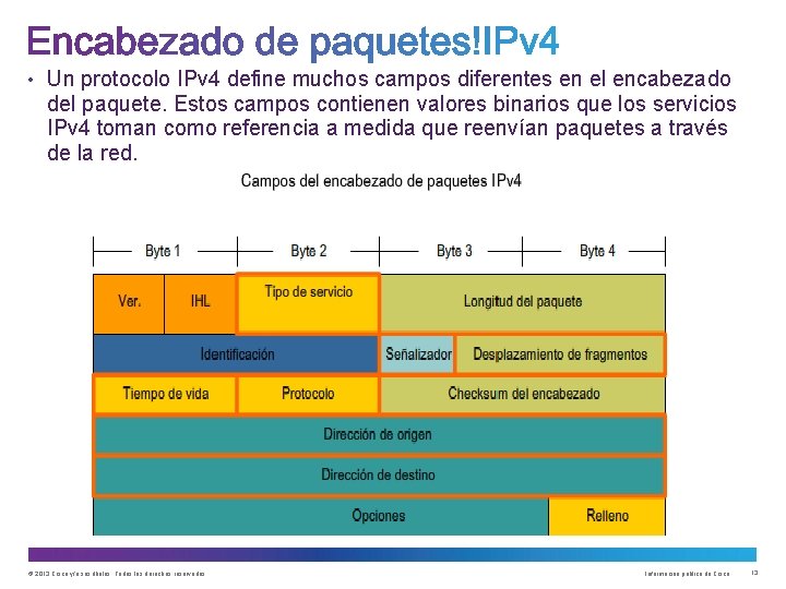  • Un protocolo IPv 4 define muchos campos diferentes en el encabezado del