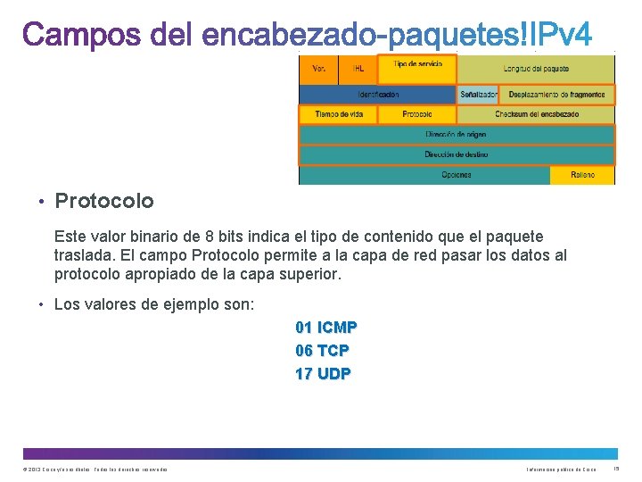  • Protocolo Este valor binario de 8 bits indica el tipo de contenido