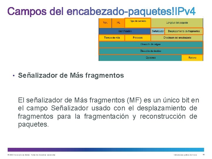 • Señalizador de Más fragmentos El señalizador de Más fragmentos (MF) es un • Señalizador de Más fragmentos El señalizador de Más fragmentos (MF) es un