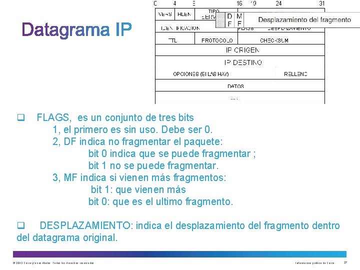 q FLAGS, es un conjunto de tres bits 1, el primero es sin uso.