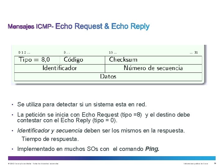  • Se utiliza para detectar si un sistema esta en red. • La