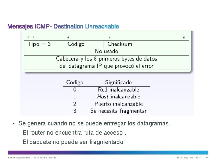 • Se genera cuando no se puede entregar los datagramas. El router no • Se genera cuando no se puede entregar los datagramas. El router no