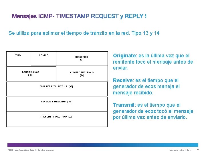 Se utiliza para estimar el tiempo de tránsito en la red. Tipo 13 y