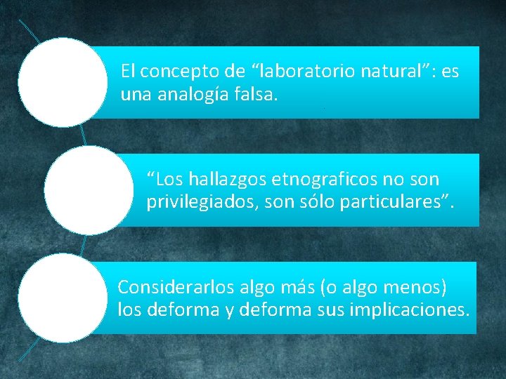 El concepto de “laboratorio natural”: es una analogía falsa. “Los hallazgos etnograficos no son