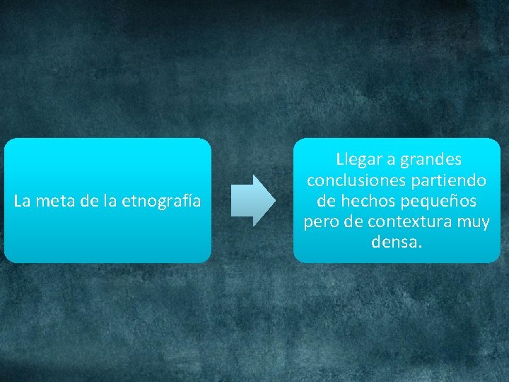 La meta de la etnografía Llegar a grandes conclusiones partiendo de hechos pequeños pero