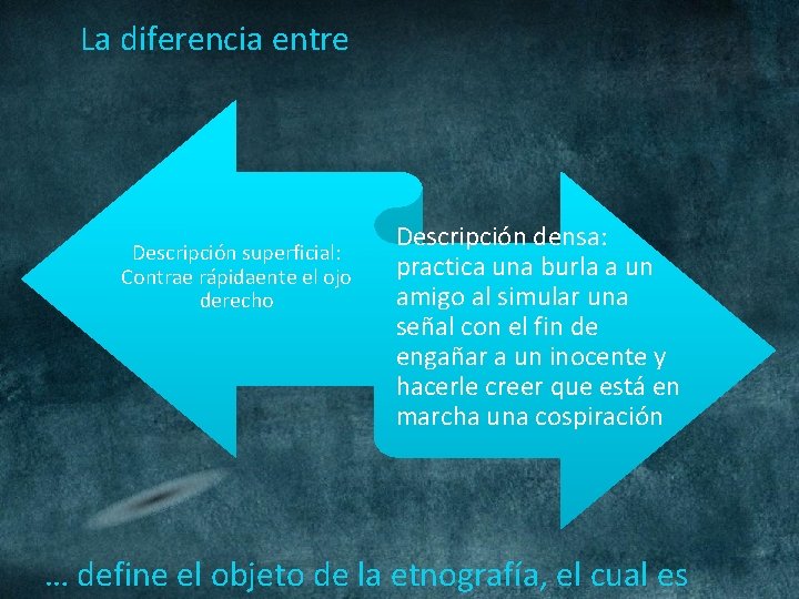 La diferencia entre Descripción superficial: Contrae rápidaente el ojo derecho Descripción densa: practica una