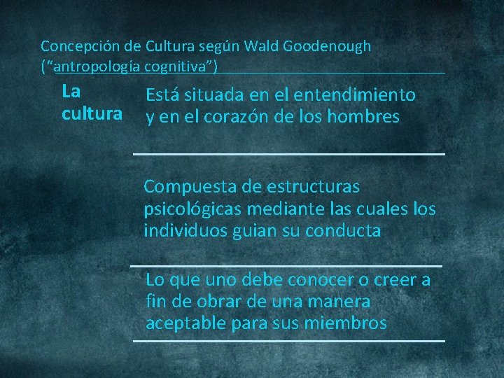 Concepción de Cultura según Wald Goodenough (“antropología cognitiva”) La cultura Está situada en el