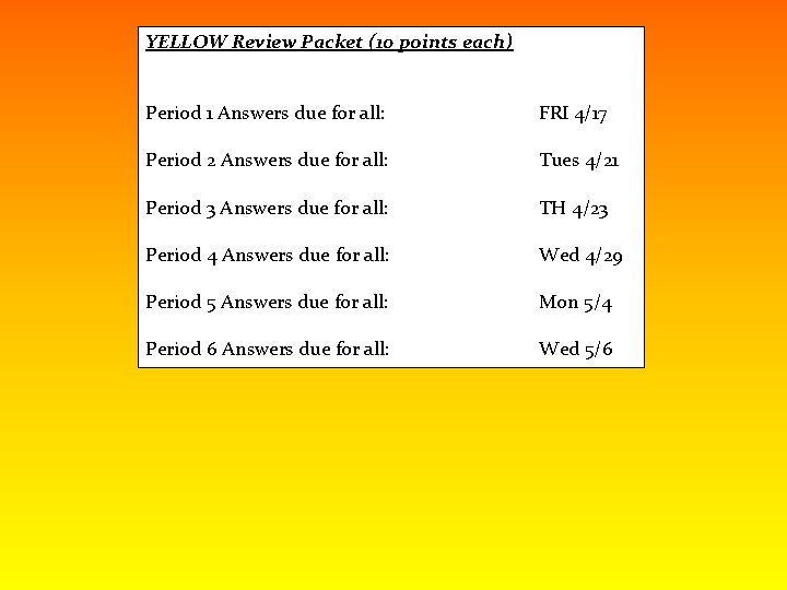 YELLOW Review Packet (10 points each) Period 1 Answers due for all: FRI 4/17
