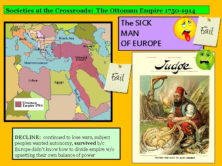 Societies at the Crossroads: The Ottoman Empire 1750 -1914 The SICK MAN OF EUROPE