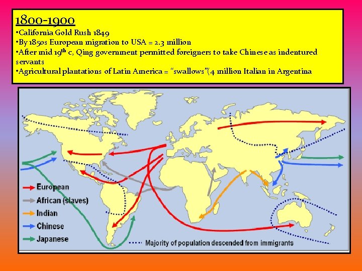 1800 -1900 • California Gold Rush 1849 • By 1850 s European migration to