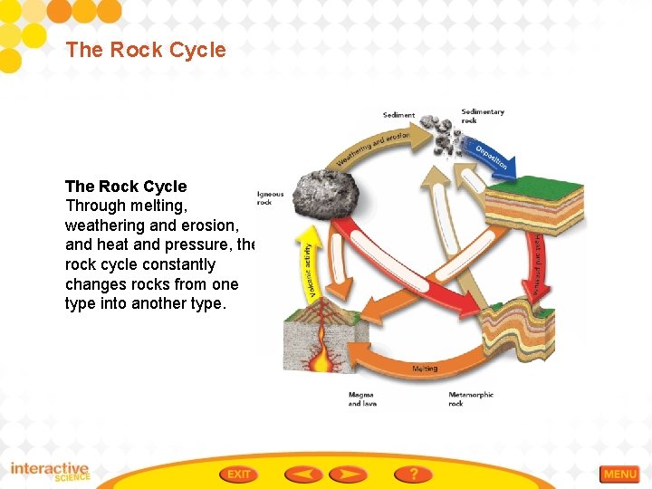 Minerals and Rocks Table of Contents Properties of
