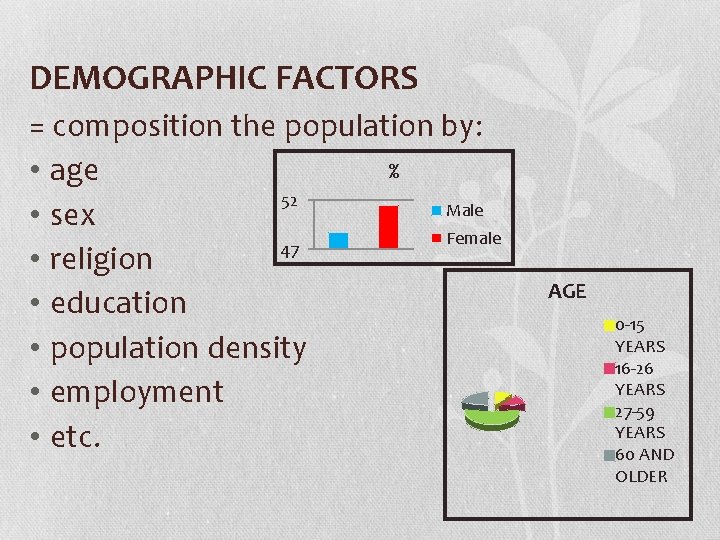 DEMOGRAPHIC FACTORS = composition the population by: % • age 52 Male • sex