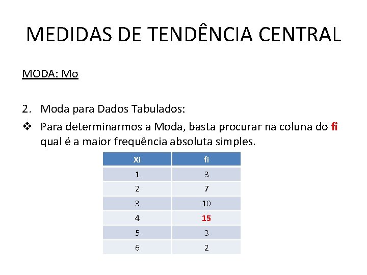 MEDIDAS DE TENDÊNCIA CENTRAL MODA: Mo 2. Moda para Dados Tabulados: v Para determinarmos