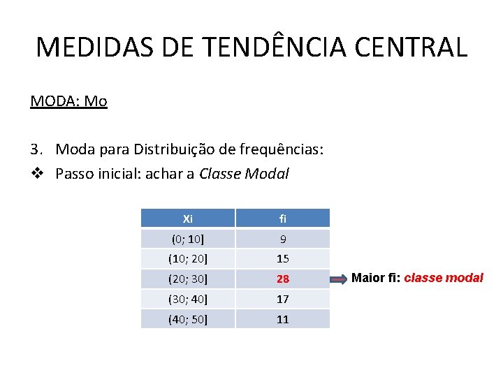 MEDIDAS DE TENDÊNCIA CENTRAL MODA: Mo 3. Moda para Distribuição de frequências: v Passo