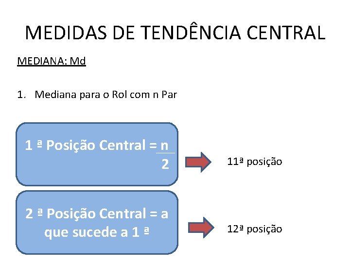 MEDIDAS DE TENDÊNCIA CENTRAL MEDIANA: Md 1. Mediana para o Rol com n Par