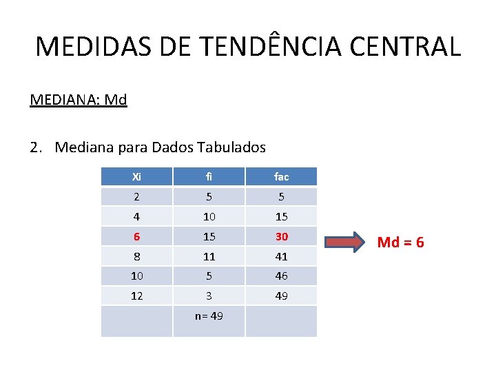 MEDIDAS DE TENDÊNCIA CENTRAL MEDIANA: Md 2. Mediana para Dados Tabulados Xi fi fac