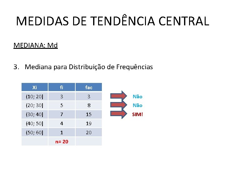 MEDIDAS DE TENDÊNCIA CENTRAL MEDIANA: Md 3. Mediana para Distribuição de Frequências Xi fi