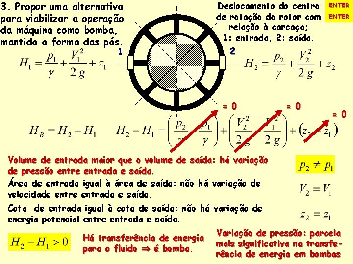 3. 2. 14. 6 Propor uma alternativa para viabilizar a operação da máquina como